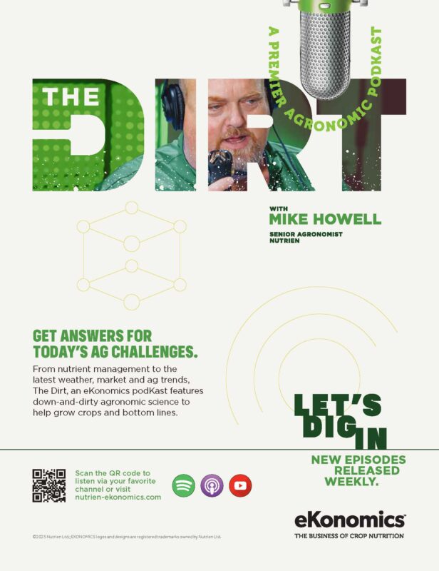 nutrien ekonomics the dirt podcast